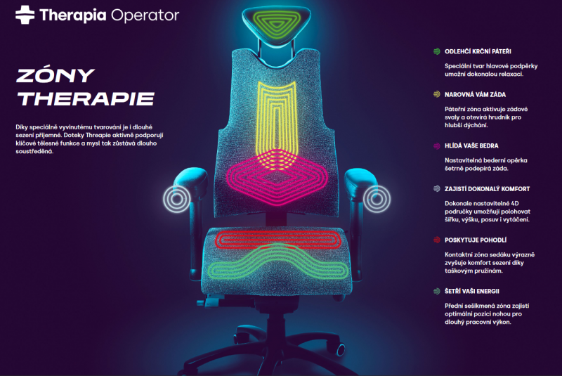 Terapeutická stolička THERAPIA OPERATOR 9000 - nepretržitá prevádzka